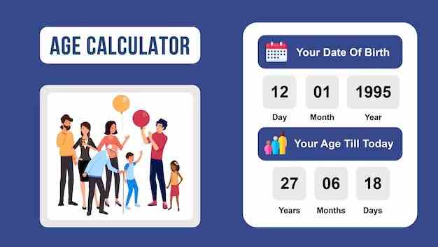 Age Calculator वास्तविक आयु की गणना करने वाला 